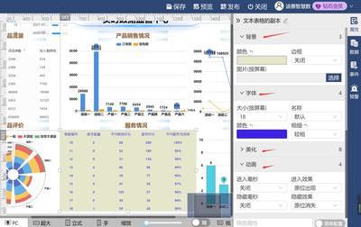 數(shù)據(jù)可視化文本表格在信息技術(shù)咨詢(xún)服務(wù)中的創(chuàng)新應(yīng)用